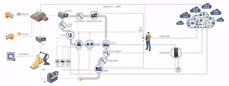 智能無人工廠04.jpg 智能無人工廠04.jpg