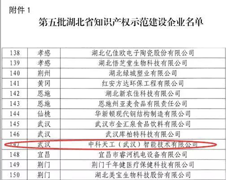 中科天工連獲多項(xiàng)大獎(jiǎng)02.jpg 中科天工連獲多項(xiàng)大獎(jiǎng)02.jpg