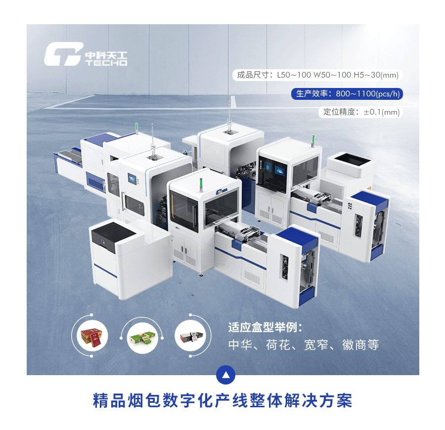 產(chǎn)業(yè)智變.gif 產(chǎn)業(yè)智變.gif