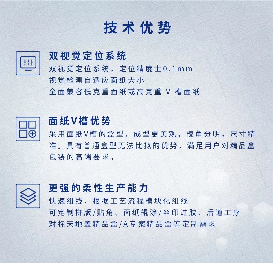 技術(shù)優(yōu)勢(shì) 技術(shù)優(yōu)勢(shì)