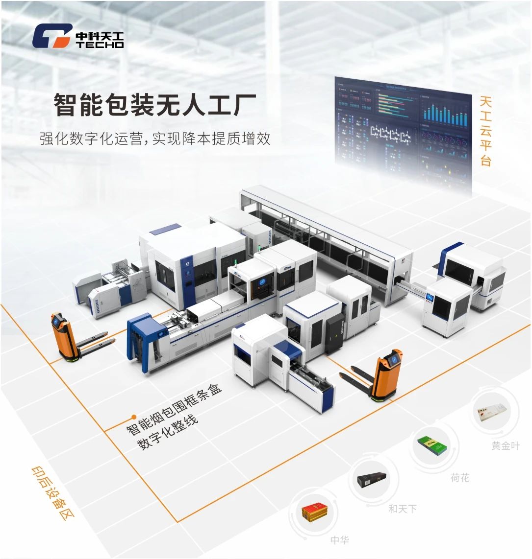 智能包裝無(wú)人工廠.jpg 智能包裝無(wú)人工廠.jpg